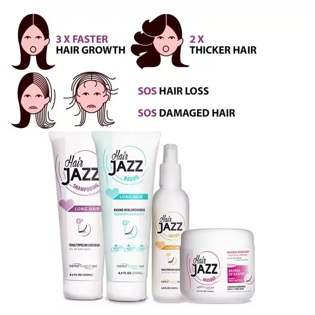 HAIR JAZZ - Reduce Hair Loss and Accelerate Hair Regrowth